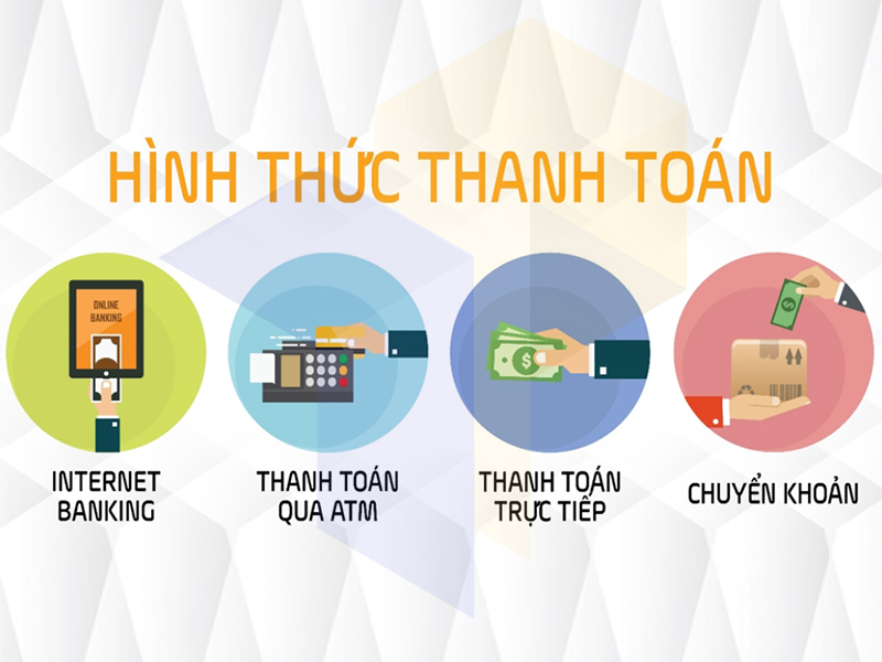 CHÍNH SÁCH BÁN HÀNG - THANH TOÁN - ĐỔI TRẢ